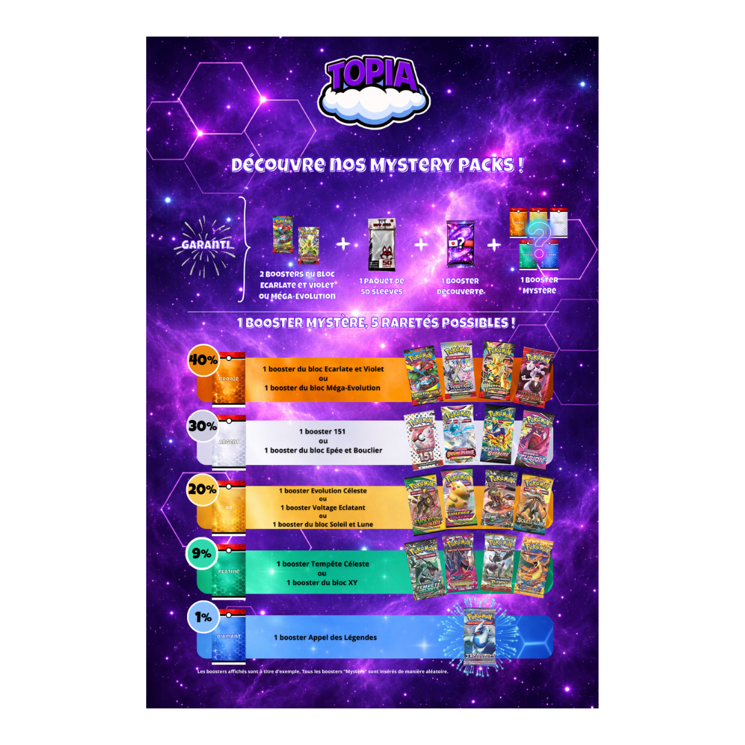 Mystery Pack Topia